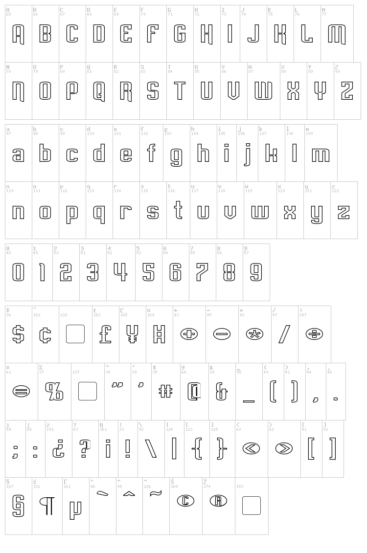 Empanada font map